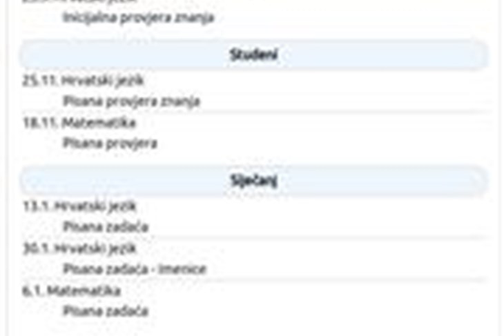 Carnet E Dnevnik Za Ucenike I Roditelje Dostupan I Kao Mobilna Aplikacija Glas Istre